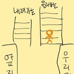 [댓글부탁해] 페메해봐도 될까?? 도와줘ㅠㅠㅠㅠ