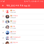 [EXO] 응 바이두백현바 포함 모든 개인바 <b>참전</b>안했어