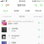 [인피니트] 소리<b>질러</b> 4위ㅠㅠㅠㅠ
