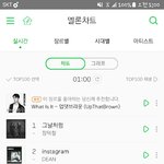 [인피니트] 4위 <b>유지</b>