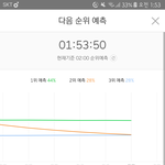 [EXO] 우리 <b>유지</b> 앵간한듯