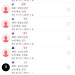 [방탄소년단] ㅋㅋㅋㅋ최애석 하트 보내고 자려고