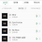 [인피니트] 6시 10위(-) 수록곡 전부 30위안 <b>진입</b>