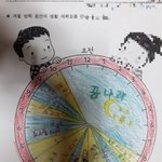 9살 조카의 겨울방학 생활<b>계획표</b>