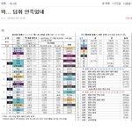 [워너원] 두번째 아래 딥휘 관련글 줄세우기글