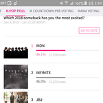 [인피니트] 투표 뒤집어졌다ㅠㅠ