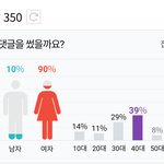 전 연령대에서 사랑 받는 아이돌 그룹