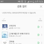 [인피니트] 얘들아 난 아예 스밍<b>횟수</b>가 안나옴..