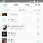 [인피니트] <b>서양</b>수박 상승!!