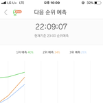 [인피니트] 3위<b>예측</b>!