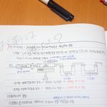 [ㅈㄱㄴ] 글씨체 ㅇㄸ?