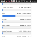 [EXO] 빌보드 우리가이기고있음