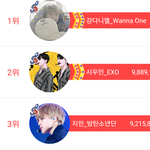 [드루와] 엑<b>방원</b> 인기멤 이거맞냐