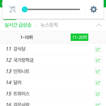 [인피니트] 우리 실검임