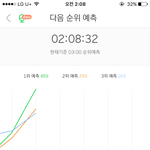 [인피니트] 이대로 2위예측 유지해<b>조라</b>..