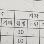 출결 개망했음...ㅋㅋ......ㅠ