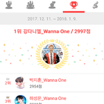 [드루와] 남자아이돌 순위 <b>최신판</b>