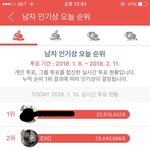 [EXO] ㅂㅂㄷ 잡고 차애석 가야함 2위야 지금