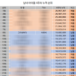 [BTOB] 이거 봄?