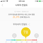 [오마이걸] 노래 너무 좋음