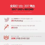 [EXO] 엑행연 <b>숫자</b>로 보는 17년도 엑소