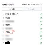 [모두드루와] ㅁㅊ 나 <b>네이버</b> 실검 오름
