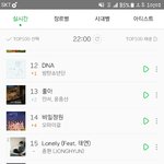 [인피니트] 메로니 순위<b>상승</b>
