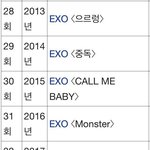 [EXO] 야근데 이<b>노래들</b> 다 잘되지않았냐?