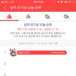 [방탄소년단] 다부어!!!!!!!