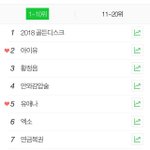 가수덕분에 실검오른팬덤