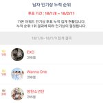 [드루와] 현재까지 <b>인기상</b> 순위