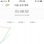 [인피니트] 3위<b>예측</b> 왜이렇게 반갑냐