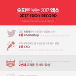 [댓글부탁해] <b>숫자</b>로보는 2017엑소