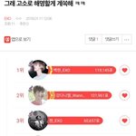 [EXO] 백현 악개들이 펼치는 정치질 <b>예시</b> 1
