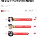 [EXO] 백현 악개가 하는 인기 정치질 <b>예시</b> 2