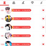 [EXO] 백현 다른 거 다 떠나서 <b>뷔</b>보다 낮은 거 실화..?