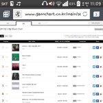<b>앨범</b> <b>엑소</b>가 일위네ㅋㅋㅋㅋ