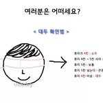 [조언부탁해] 올해 중3인데 공부 포기하면