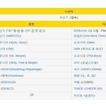 [EXO] 황금<b>허리</b> 역대 대상자래 ㄷㄷ 갓스엠, ㄷ 킹소