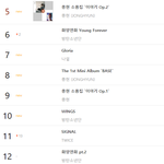 [EXO] 엑소 4분기 절대 못먹는 이유.<b>JPG</b>