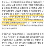 [방탄소년단] 작년 대상<b>설명</b>
