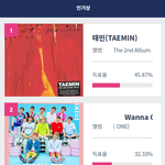 [댓글부탁해] 태민 솔로,워너원한테도 <b>개</b><b>쳐</b>발리는 엑소 ㅋㅋㅋㅋㅋㅋㅋㅋ