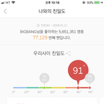 [방탄소년단] 타팬인데 오늘 방탄소년단 <b>대상</b> 축하드려요~~