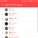 [EXO] 1월 11일 최애돌 <b>top</b>30 박제