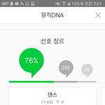 [인피니트] 나 여태 <b>풀스</b>였는데