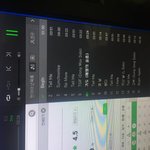 [인피니트] 다들 <b>텔미</b> 몇번 들었는지 궁금해