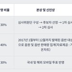 [EXO] 석아대 이건 본상 및 신<b>인상</b> 기준 아님???