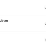 [댓글부탁해] 레드벨벳 <b>피카</b>부 판매량 왜 이래?