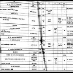 골든디스크(큐시트) 엑소 립싱크였네...