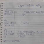 [조언부탁해] <b>올해</b>중3<b>겨울</b>방학계획 어떤지 봐주라!!